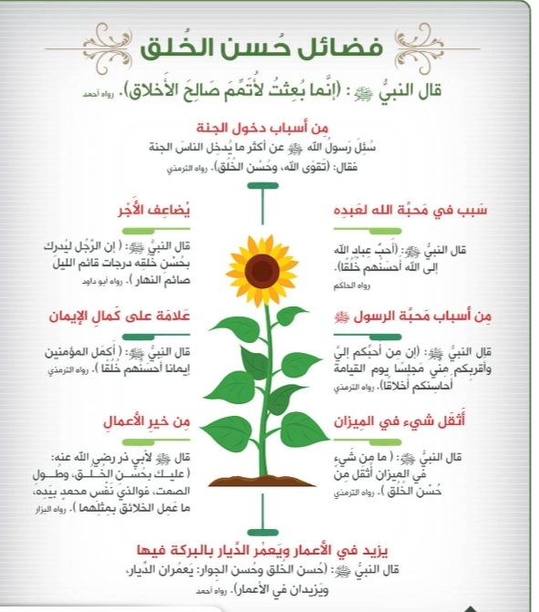 فضائل حسن الخلق&nbsp;