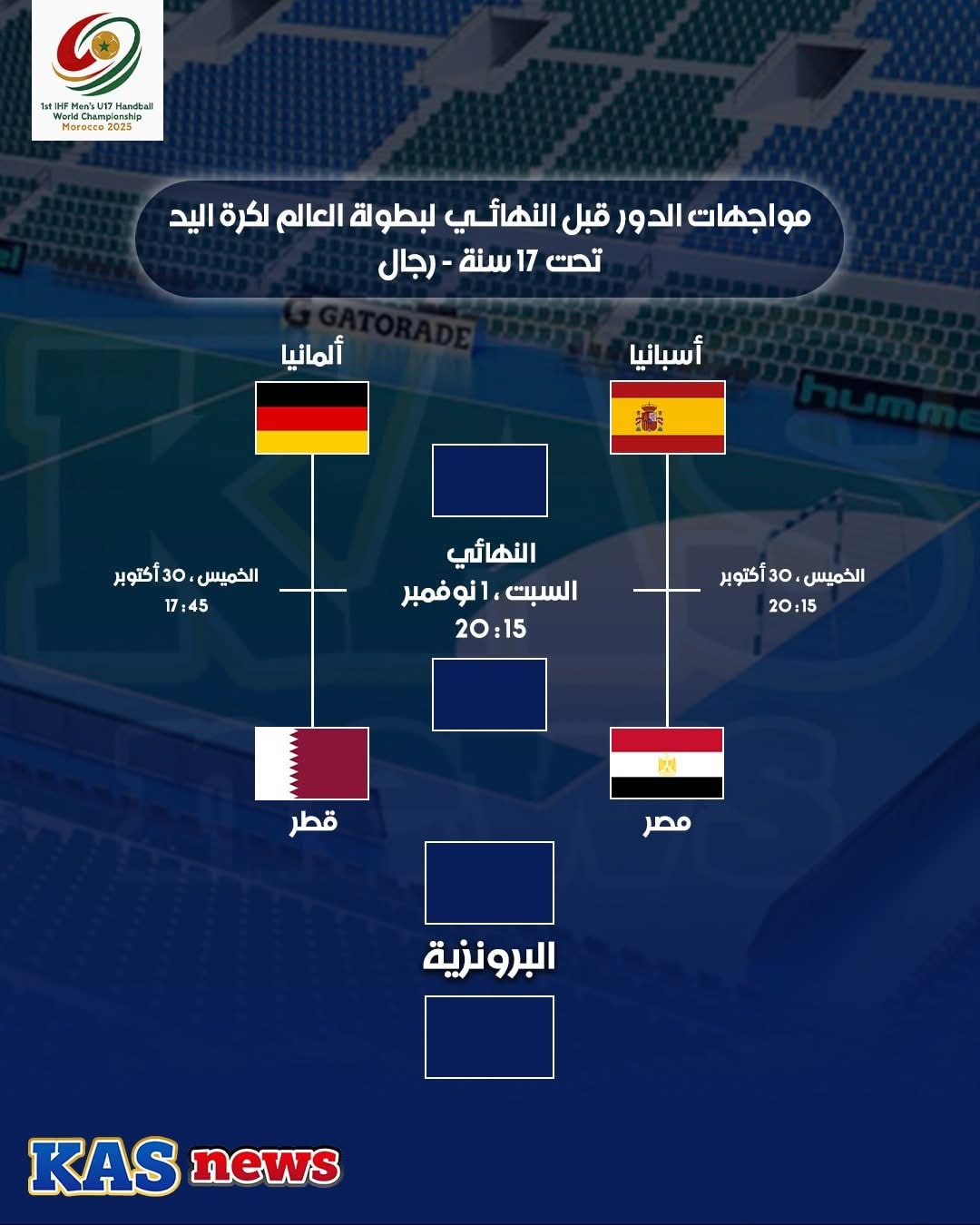 كاس ألعالم&nbsp;