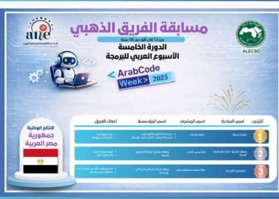 مسابقة الفريق الذهبي