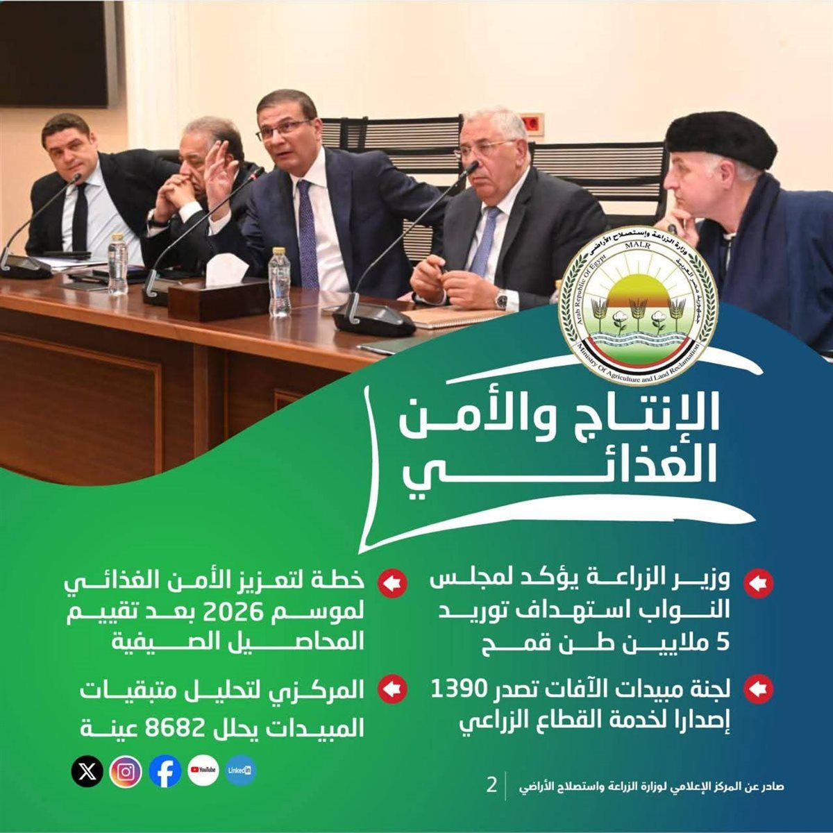 وزارة الزراعة تستعرض جهودها في دعم المزارعين وتحقيق الأمن الغذائي خلال الأسبوع الأخير من مارس