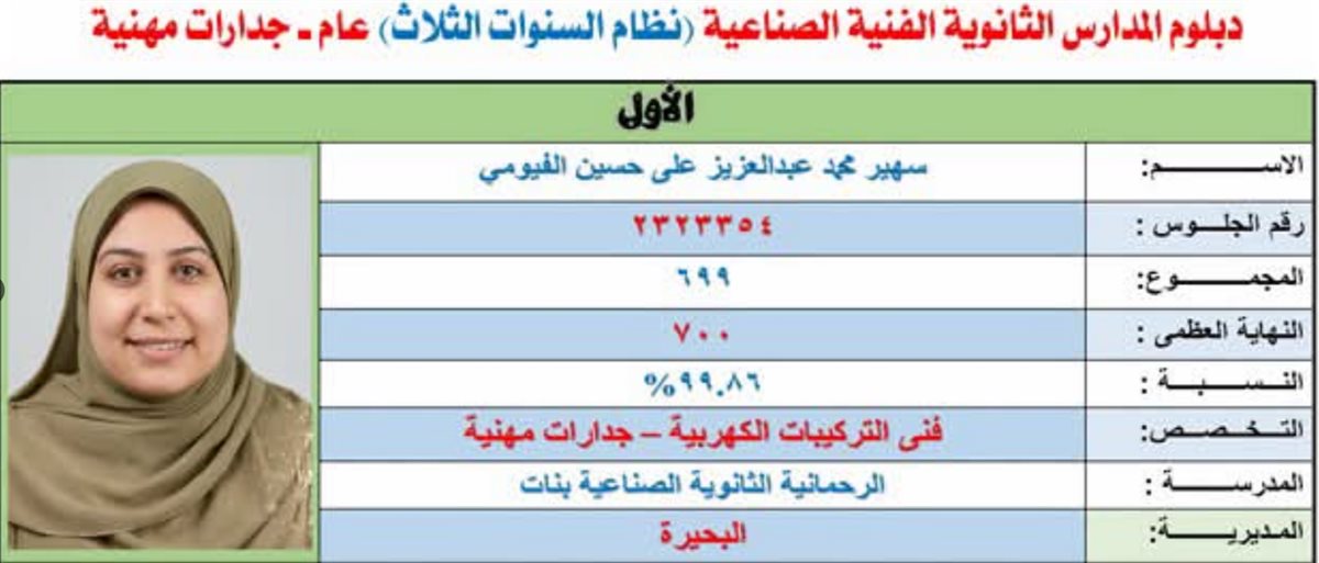 طالبة البحيرة الأولى على الجمهورية في دبلوم الصنايع بنسبة 99.86%