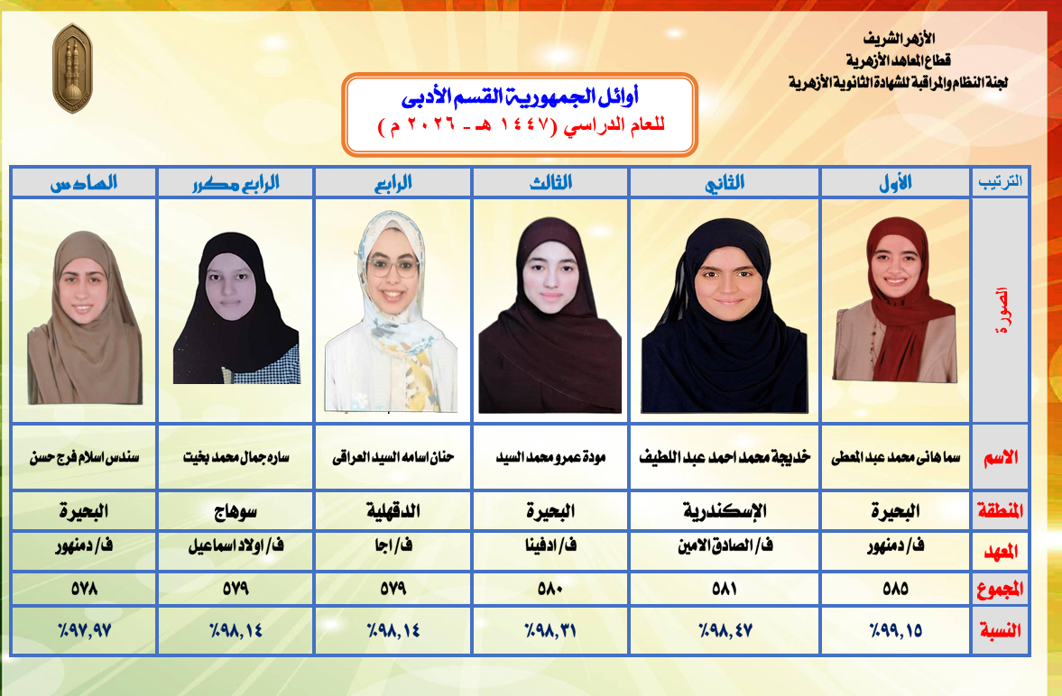 أوائل الجمهورية القسم الأدبي