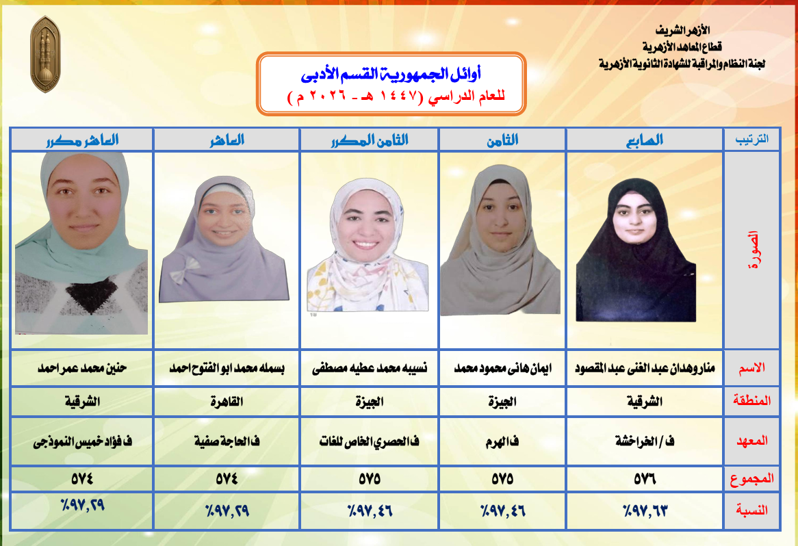 أوائل الجمهورية القسم الأدبي