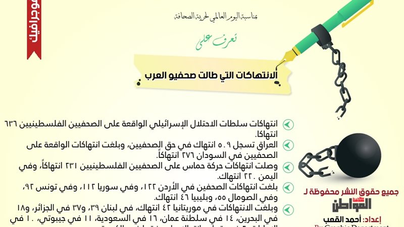 المواطن