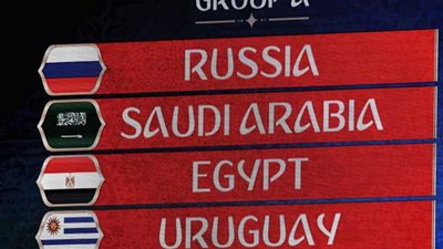 مجموعة مصر في كأس العالم أوروجواي في اختبار معقد أمام ويلز