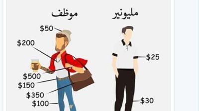 كذبة إبريل.. هاشتاج تصدر تويتر فإليكم التعليقات عليه 