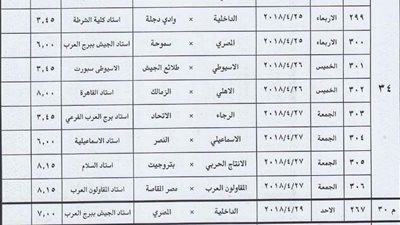 صور| المسابقات تعلن مواعيد مباريات الأسبوع الأخير للدوري وكأس مصر