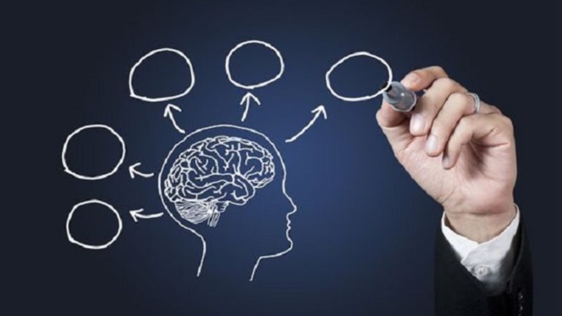 حقائق علم النفس