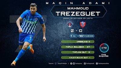 رسميا| تريزيجيه أفضل لاعب في مباراة قاسم باشا وكارابوك سبور