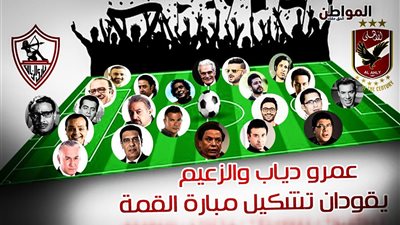 التشكيل