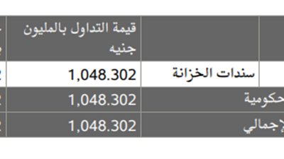 التداول على مليون سند بالبورصة خلال أسبوع 