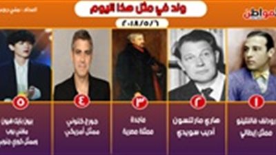 إنفوجراف| ولد في مثل هذا اليوم.. وأشهرهم الممثلة