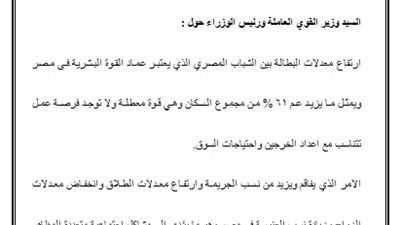 النائب عبد الحميد كمال يقدم بيان عاجل حول ارتفاع البطالة ونسب الطلاق بين الشباب