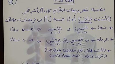 طبيب يخصص 5 أيام من شهر رمضان للكشف المجانى لـ