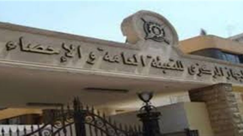 جاهز التعبئة والاحصاء