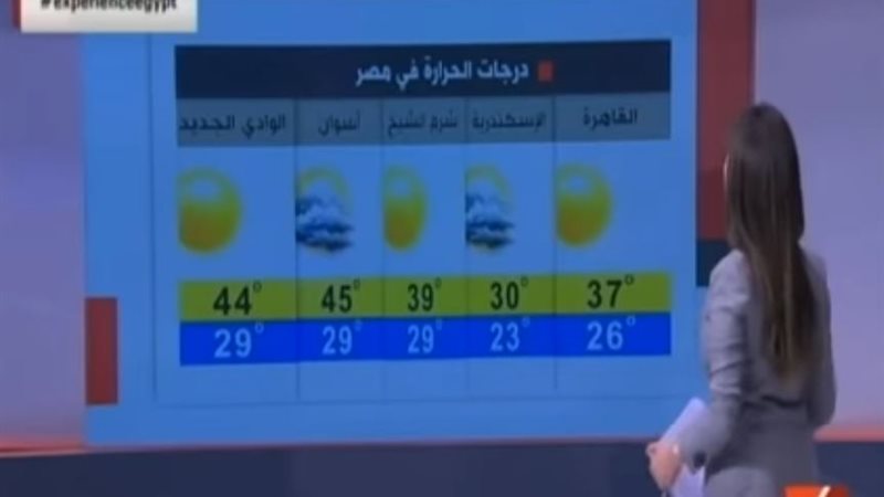 حالة الطقس 