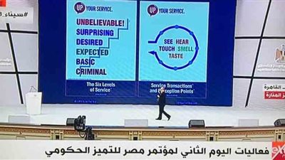 بث مباشر| فعاليات اليوم الثاني لمؤتمر مصر للتميز الحكومي 2018
