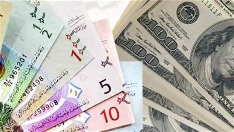 أسعار العملات الأوروبية