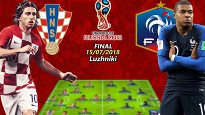 بث مباشر.. مباراة فرنسا وكرواتيا في نهائي كأس العالم 