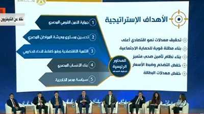 مؤتمر الشباب السادس | مصطفي مدبولي: بناء الإنسان المصري والأمن القومي أهم ملفات الحكومة 