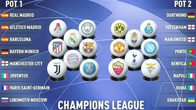 دوري أبطال أوروبا.. تصنيف الأندية قبل قرعة دور مجموعات 