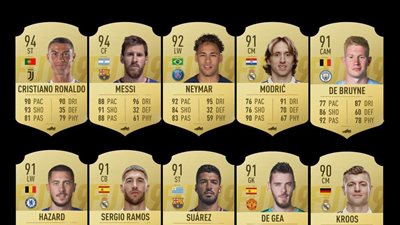تعرف على أعلى 10 طاقات في لعبة Fifa 19