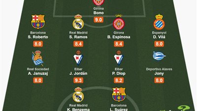 التشكيل المثالي في الجولة الـ11 من الدوري الإسباني