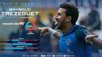 تريزيجيه أفضل لاعب في مباراة قاسم باشا ضد بورصا سبور