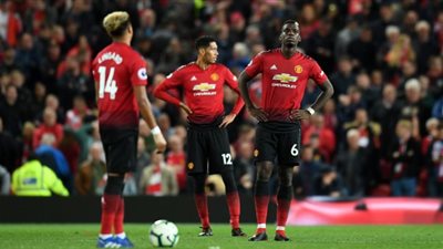 مانشستر يونايتد يستهدف مدافع بورتو البرتغالي