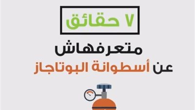 فيديو .. حقائق متعرفهاش عن دعم الدولة لاسطوانة البوتجاز