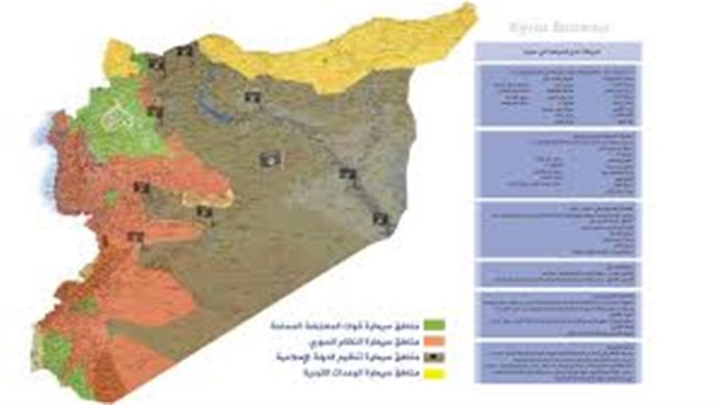 صبرى وتقسيم الشرق