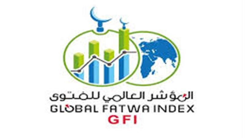 المؤشر العالمي للإفتاء