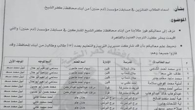 فوز 13 طالبًا وطالبة في مدارس كفر الشيخ في مسابقة كلية الفنون الجميلة بالقاهرة 