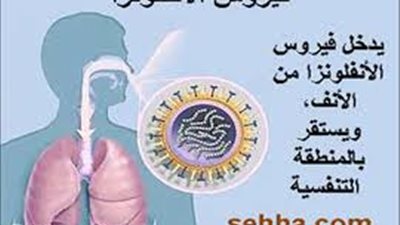 الأنفلونزا عند الأطفال.. تعرفى كيف تنتشر الجراثيم