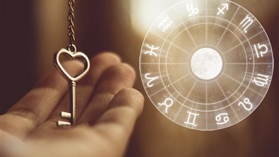 حظك اليوم الإثنين 16-1-2023 وتوقعات الأبراج الفلكية