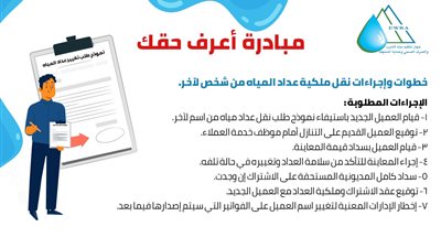 الجهاز التنظيمي لمياه الشرب والصرف يتابع تنفيذ مبادرة أعرف حقك