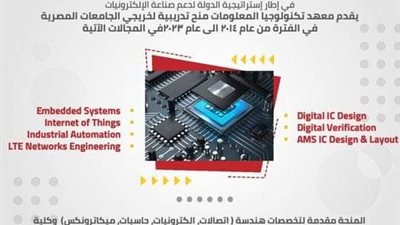 معهد تكنولوجيا المعلومات بجامعة القناة يعلن فتح باب التقدم لمنح التدريب 