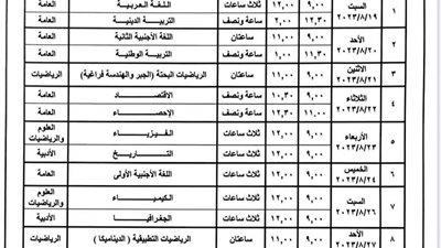 بدءًا من 19 أغسطس.. حجازي يعتمد جدول الدور الثاني لامتحانات الثانوية العامة