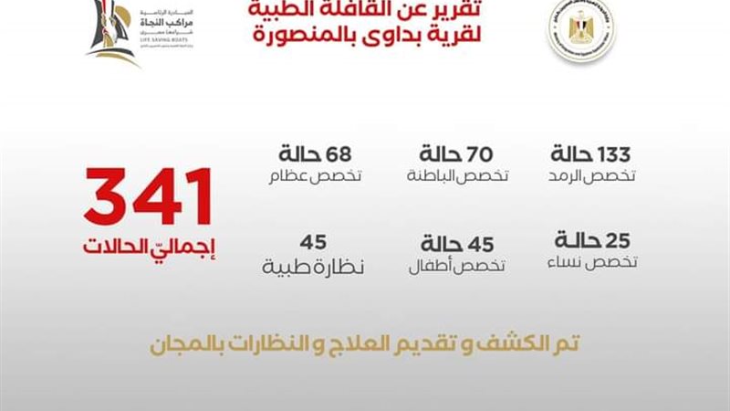 صورة معبرة