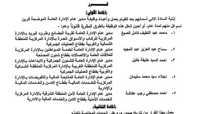 صورة قرار السيد رئيس مصلحة الجمارك رقم ١٦٢ لسنة ٢٠٢٤ بخصوص إنابة السادة الآتي أسمائهم بعد للقيام بعمل وأعباء وظيفة مدير عام الإدارة العامة الموضحة قرين اسم كل منهم لمدة عام، أو لحين شغل هذه الوظيفة با