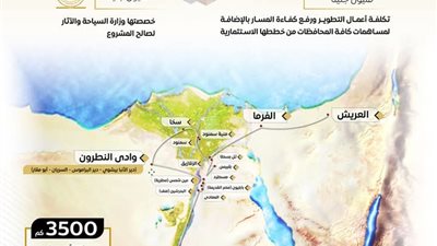 تزامنًا مع الاحتفال بعيد الميلاد المجيد... الدولة المصرية تمضي قدماً نحو ترسيخ قيم المواطنة والتعايش السلمي وإعلاء قيم المساواة