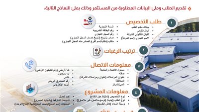 نائب رئيس مجلس الوزراء للتنمية الصناعية وزير الصناعة والنقل يعلن