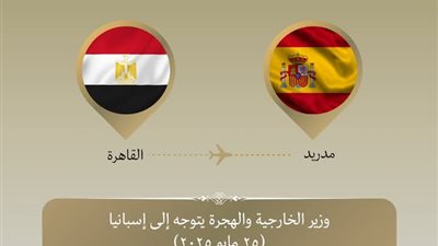 وزير الخارجية والهجرة يتوجه إلى مدريد للمشاركة في الاجتماع الوزاري الموسع لمجموعة مدريد بشأن القضية الفلسطينية