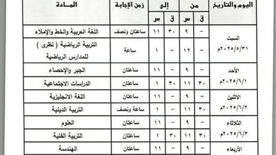 تبدأ غدا السبت إمتحانات نهاية العام الدارسي لشهادة الإعداديه بمحافظة القليوبيه