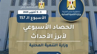 أبرز أنشطة وزارة التنمية المحلية خلال أسبوع جهود حثيثة وتحسين الخدمات للمواطنين 