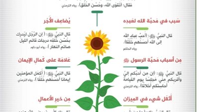 فضائل حسن الخلق : هي سر القوة والنجاح التي تغير حياتك للأفضل 