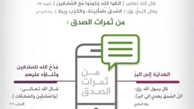 الصدق: قيمة أخلاقية مهمة في حياتنا سراج الثقة والإحترام المتبادل 