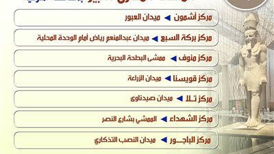 محافظ المنوفية يضع شاشات عملاقة بميادين المحافظة لنقل احتفالية المتحف المصري الكبير 
