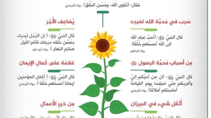 فضائل حسن الخلق 