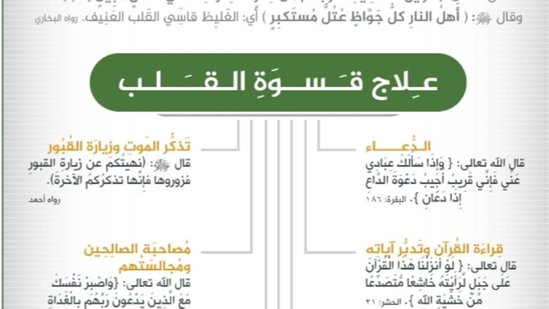 قسوة القلب عواقبها